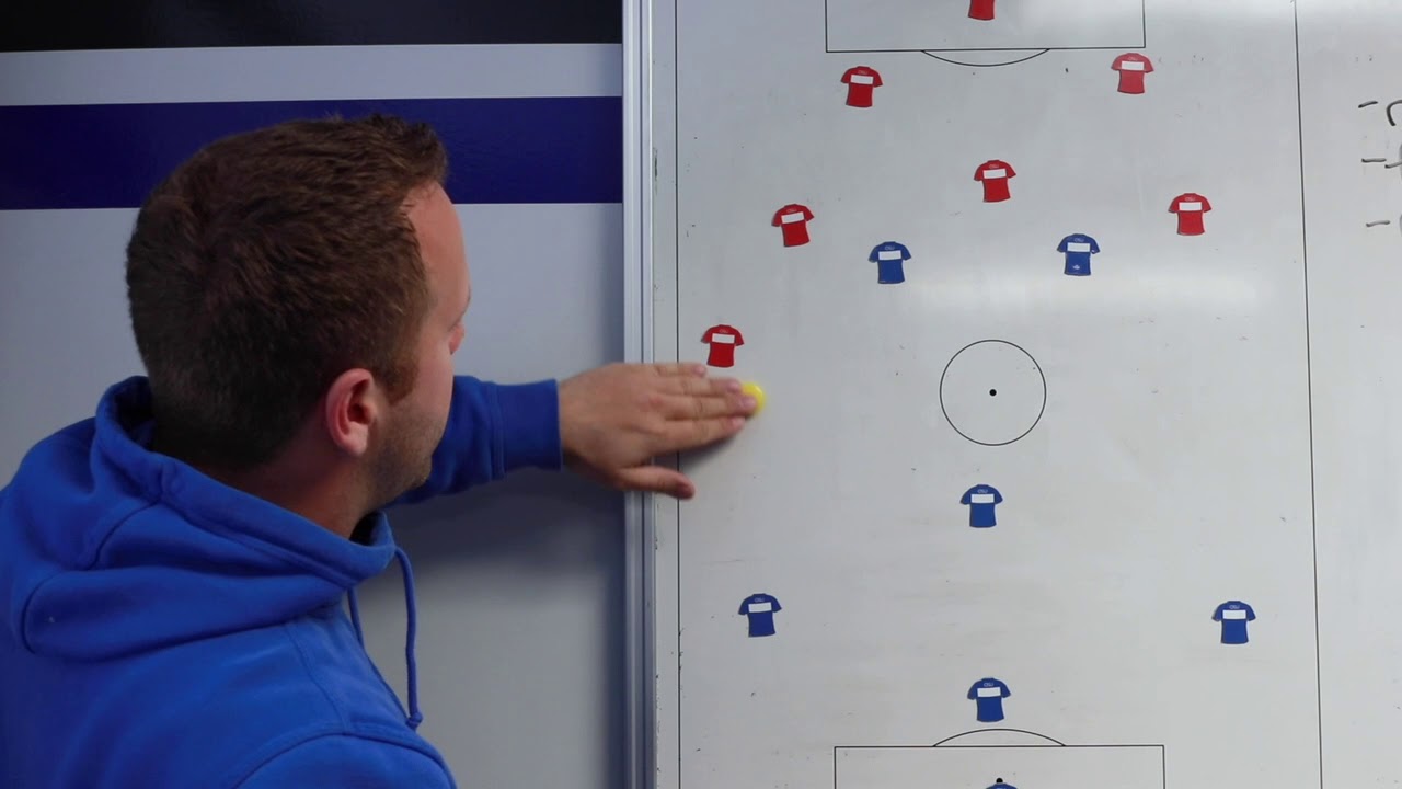 OSU Soccer - 7v7 Game Play Video Series