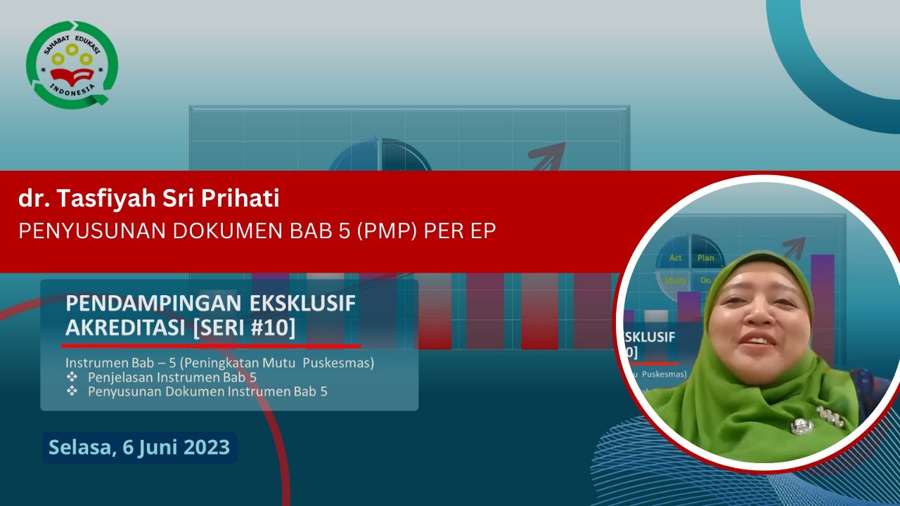 SERI 10 : dr. Tasfiyah Sri Prihati - Penyusunan dokumen bab 5 (PMP) per EP