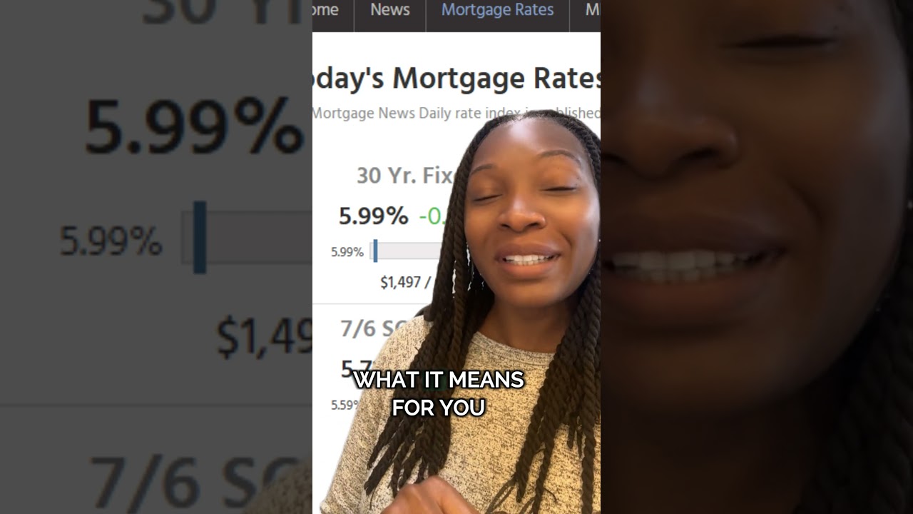 Interest rates just dipped to 5.99%, the lowest since September 2023 📉