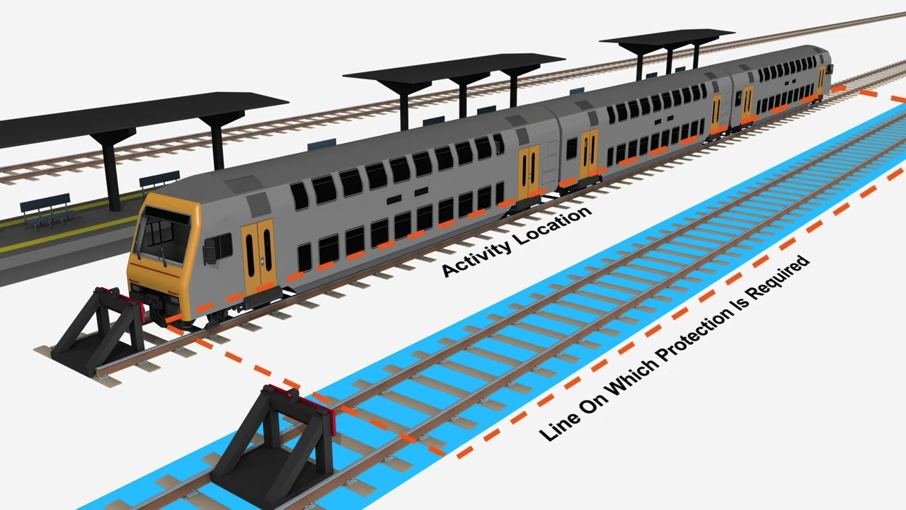 Protecting activities associated with in-service rail traffic (NTR 432)