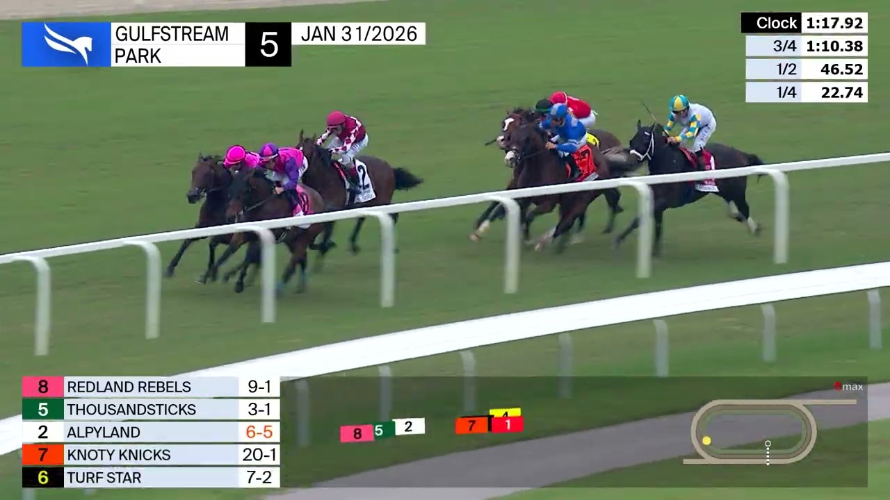 Gulfstream Park Replay Show | Holy Bull Day, January 31, 2026