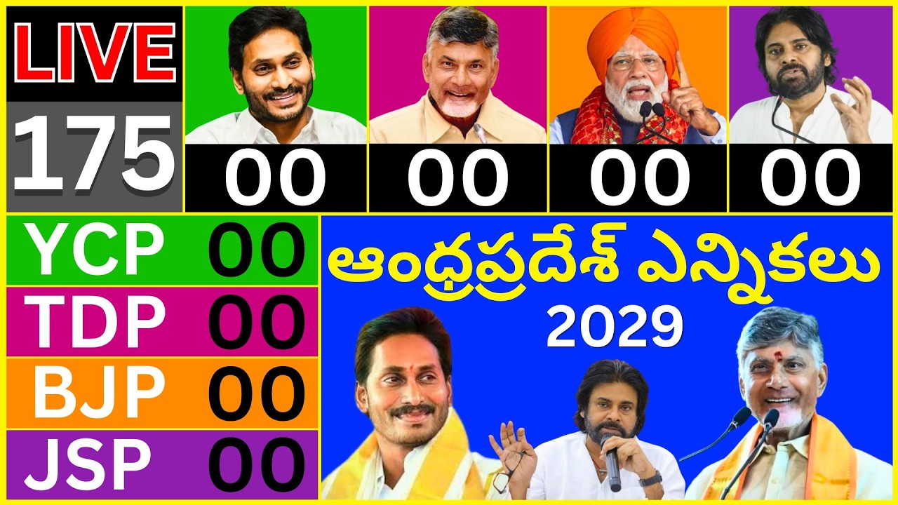 Andhra Pradesh Election Opinion POLL 2029 | ఆంధ్రప్రదేశ్ ఎన్నికలు | Chandrababu TDP YSRCP JSP BJP