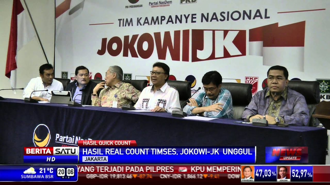 Hasil Real Count Timses, Jokowi-JK Unggul