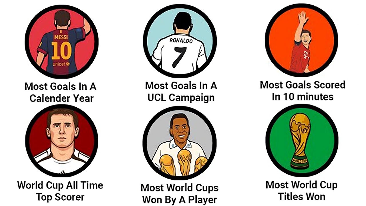 Every Unbreakable Football Record Explained in 38 Minutes