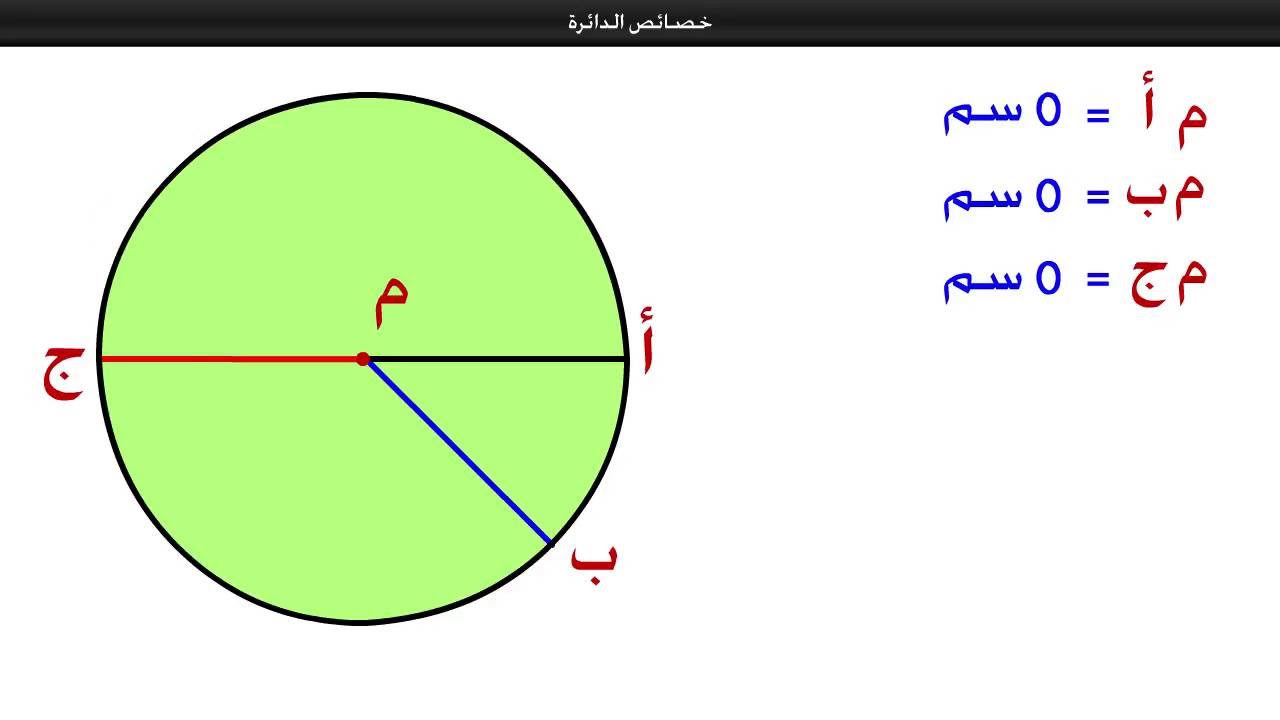 خصائص الدائرة