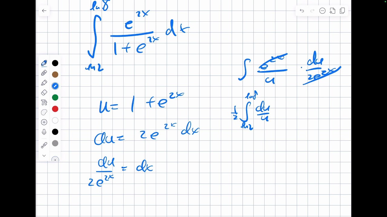 AP Calculus AB Derivative of special log