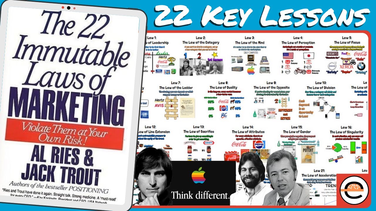 The 22 Immutable Laws of Marketing, by Al Ries and Jack Trout - Animated Book Summary