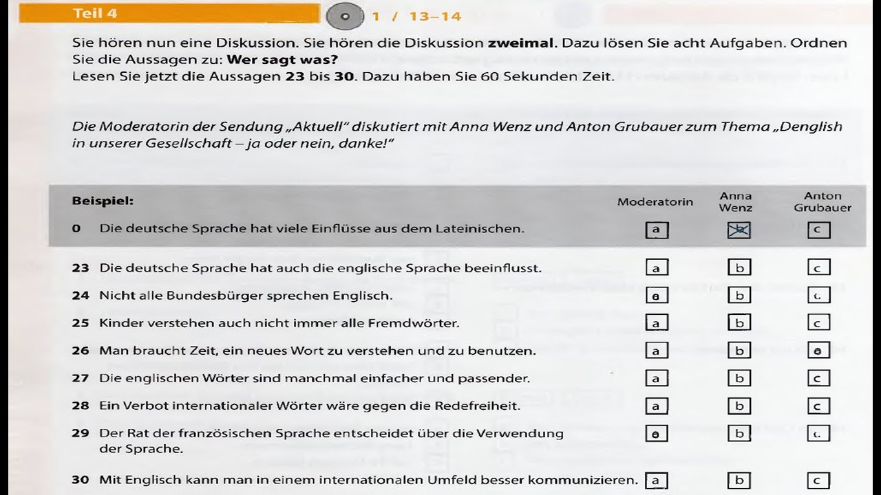 Goethe-ÖSD-Zertifikat B1  │ LISTENING TASK │ ALL PARTS