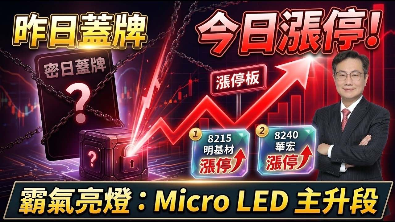 昨日蓋牌、今日漲停！明基材、華宏霸氣亮燈，帶你抓出 Micro LED 主升段！｜李世新分析師｜富采 錼創 光鋐 榮創 Micro LED 光學材料 / 偏光板 / 濾光片 明基材 誠美材 華宏 統新