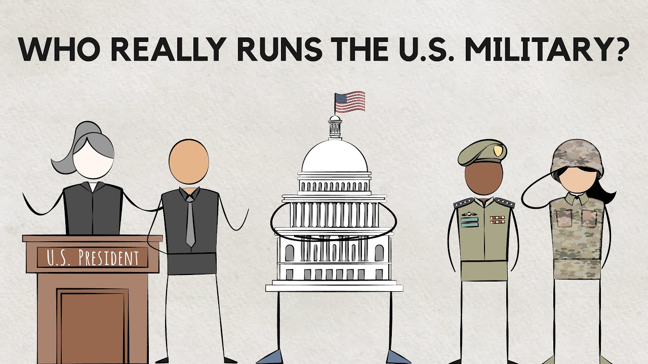 US Department of Defense - The People