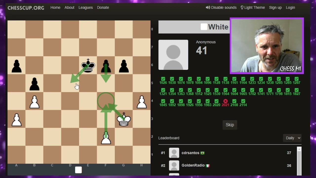 Record du jour sur ChessCup.org!