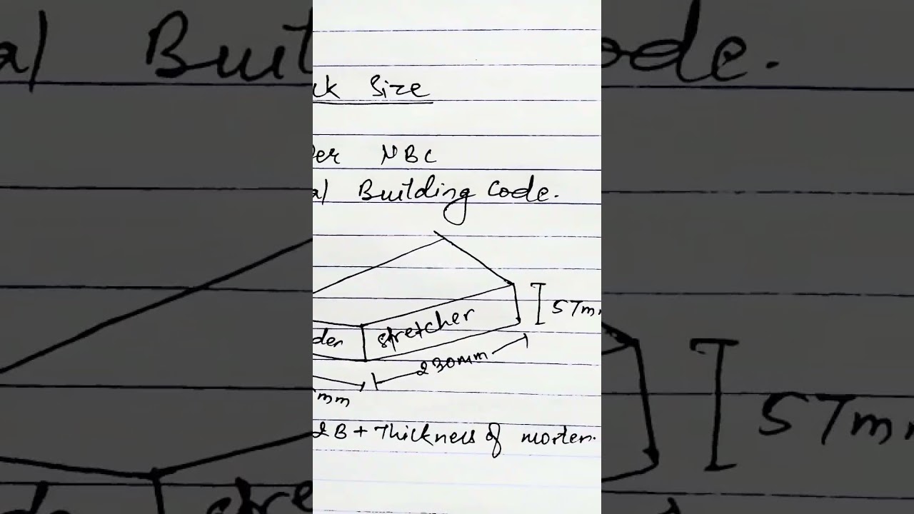 Standard Brick Size in nepal #brick #standard #nbc #nepalbuildingcode #nepal #building #code