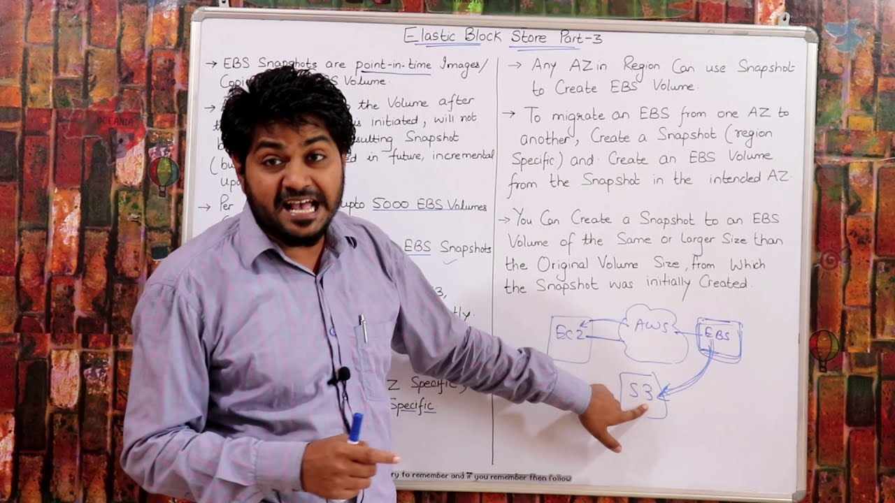 AWS Elastic Block store Part-3-Hindi/Urdu | Lec-44 |How to take EBS Snapshot | AWS SA C003 Tutorials