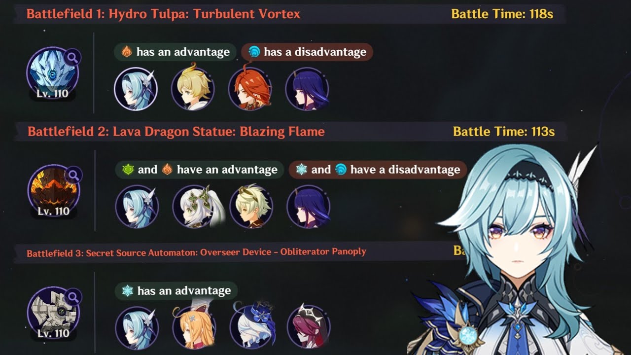 【原神】Ver.5.7 幽境の激戦 アルティメット エウルアPTでクリア / Ver.5.7 Stygian Onslaught Dire Eula PT Clear