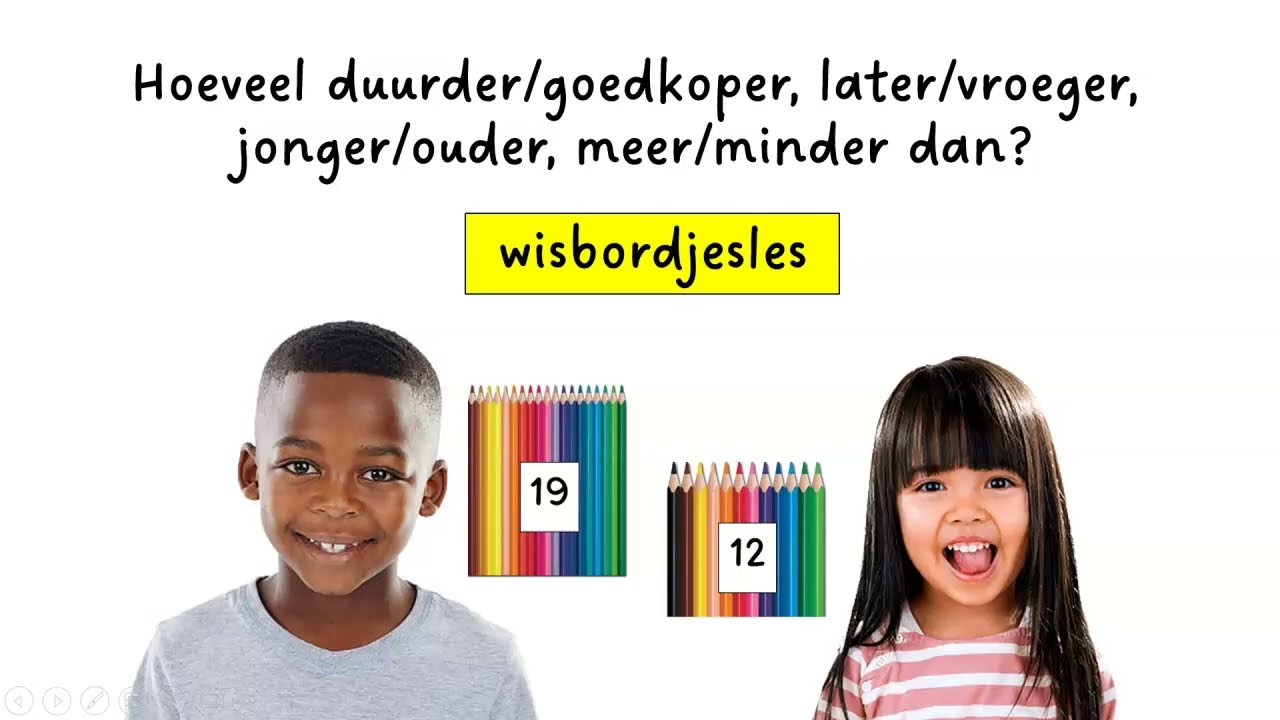 Wisbordjesles   Hoeveel meer/minder, duurder/goedkoper dan... Verhaalsommen groep 3