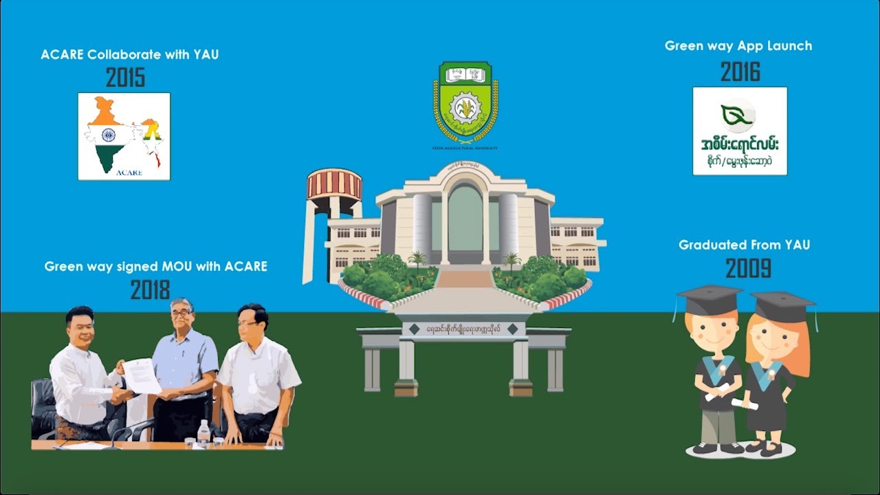 Green Way collaboration with ACARE (Advanced Centre for Agricultural Research and Education)