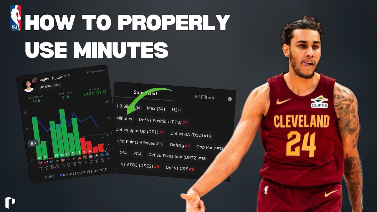 Minutes Filter | PropsMadness Tutorials