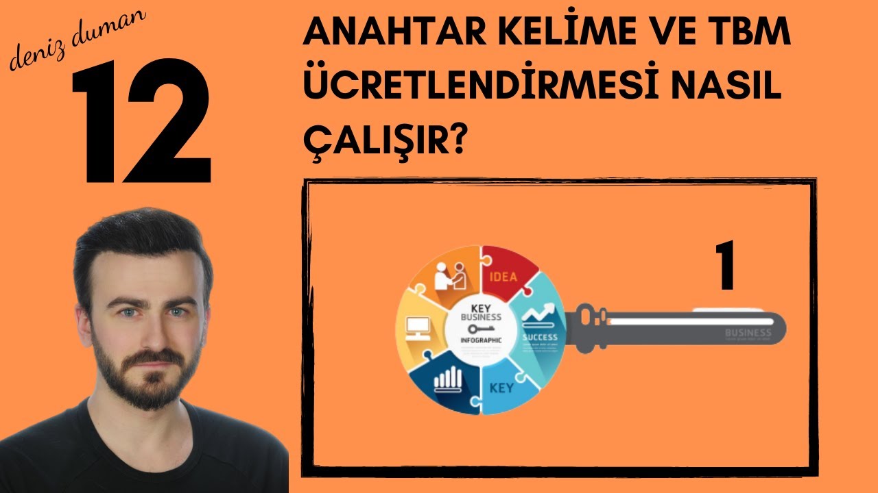 Anahtar Kelime ve TBM Ücretlendirmesi Nasıl Çalışır? | Google Ads 2021 Ful Eğitim Serisi - 12