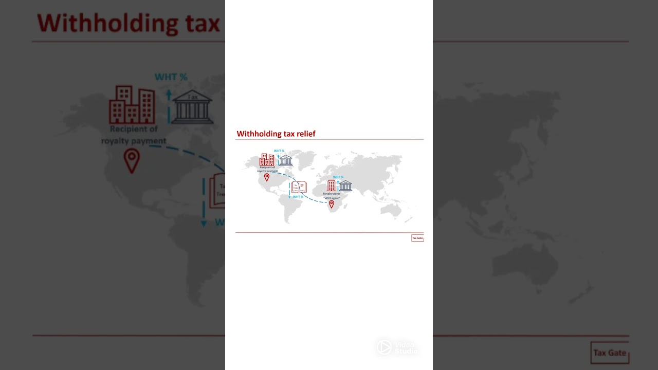 Withholding tax “WHT” relief