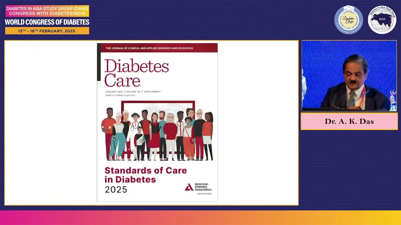 World Congress of Diabetes 2025 | Dr. A. K. Das | Day 3 | Diabetes Hall
