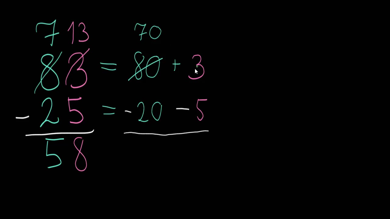 Kivonás tízesátlépéssel | Alapszintű matematika | Khan Academy magyar