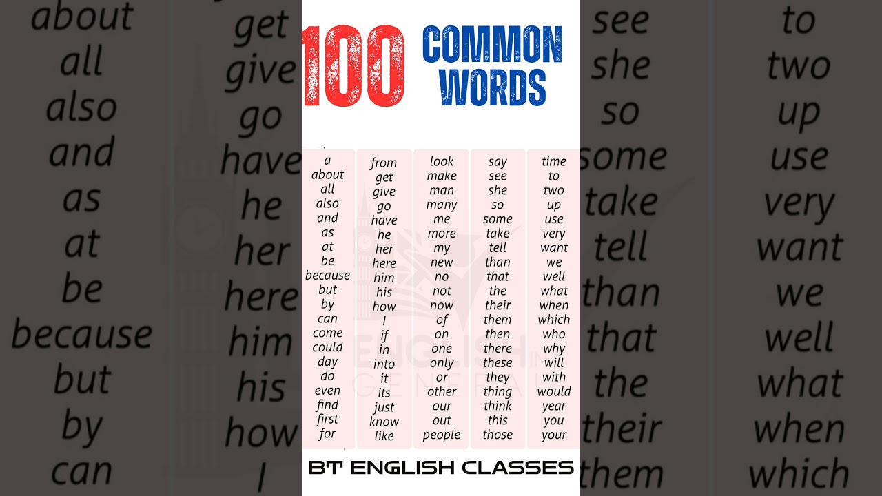 100 Common Words #grammar #words #commonbase