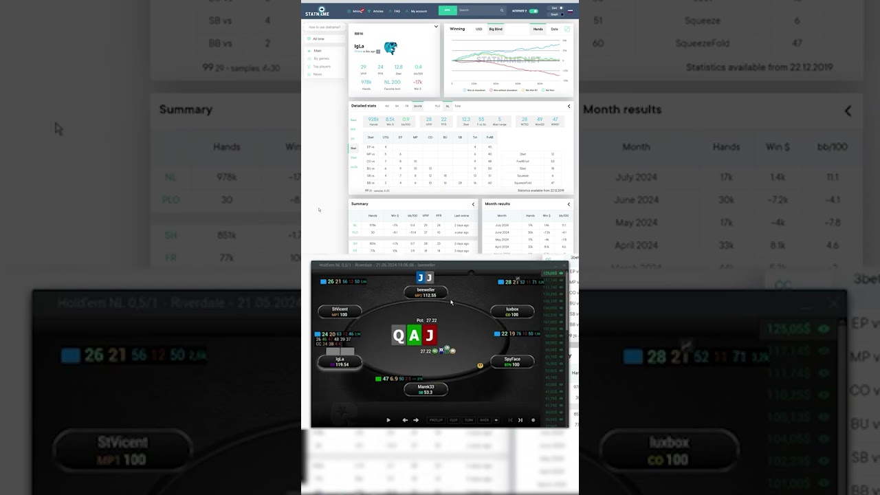 Разбор JJ 1/4 - Агрессивная игра против регулярного оппонента by Statname
