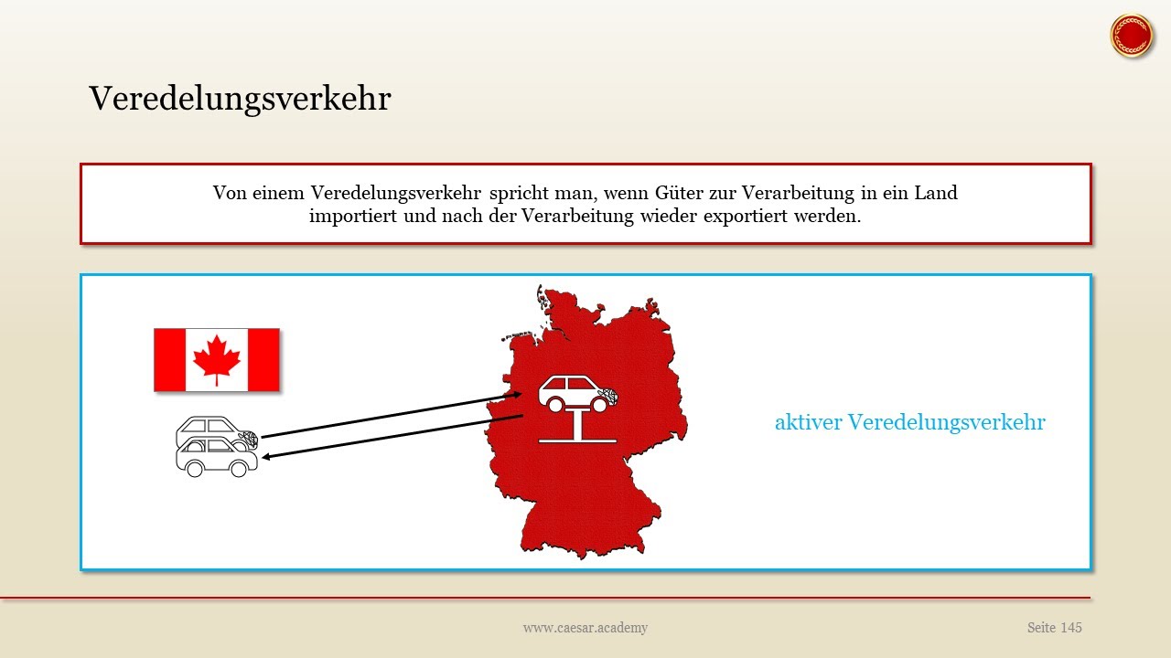 Veredelungsverkehr - 👨🏼‍🎓 EINFACH ERKLÄRT 👩🏼‍🎓