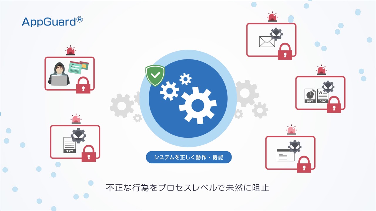 革新的エンドポイントプロテクション製品「AppGuard 」製品説明動画