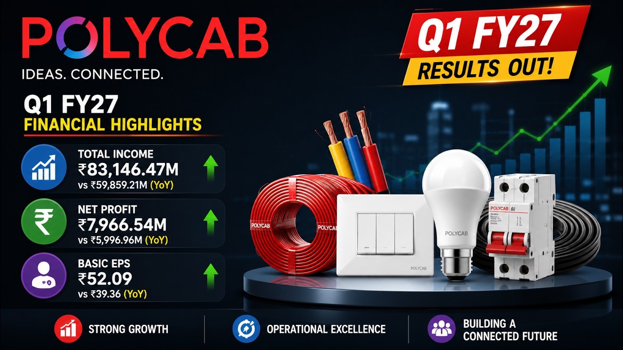 Анализ результатов Polycab за I квартал 2027 года 🚀 | ОГРОМНЫЙ скачок прибыли и рост выручки! Разбор