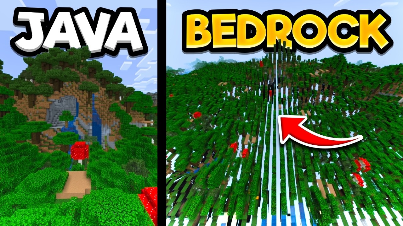 50 Things That Make Bedrock 
