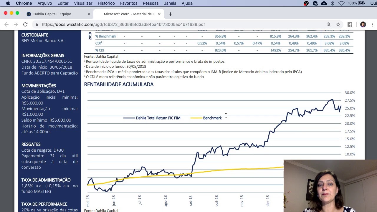 Entendendo Fundos a Fundo - Vale a pena investir no Fundo Dahlia?