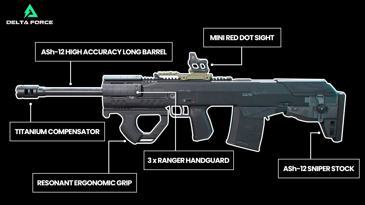 Этот билд Ash-12 в Delta Force разносит врагов в щепки!
