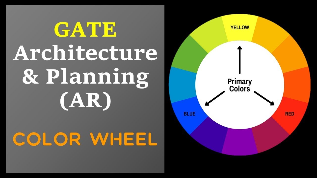 Gate Architecture & Planning | Color Wheel Theory | Gate Preparation | Study Material [GATE]