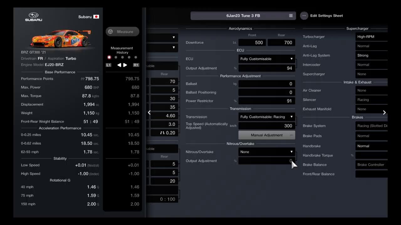 Aces World GT Series Races 5 Tune Tunes Car Setups Gran Turismo 7 #GT7Tunes GT 7 GT7