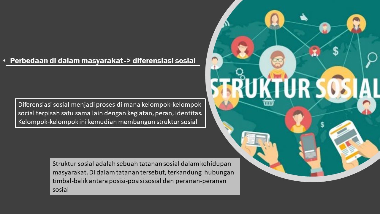 Materi Sosiologi Kelas XI - Perbedaan, Kesetaraan dan Harmoni Sosial (Struktur Sosial)