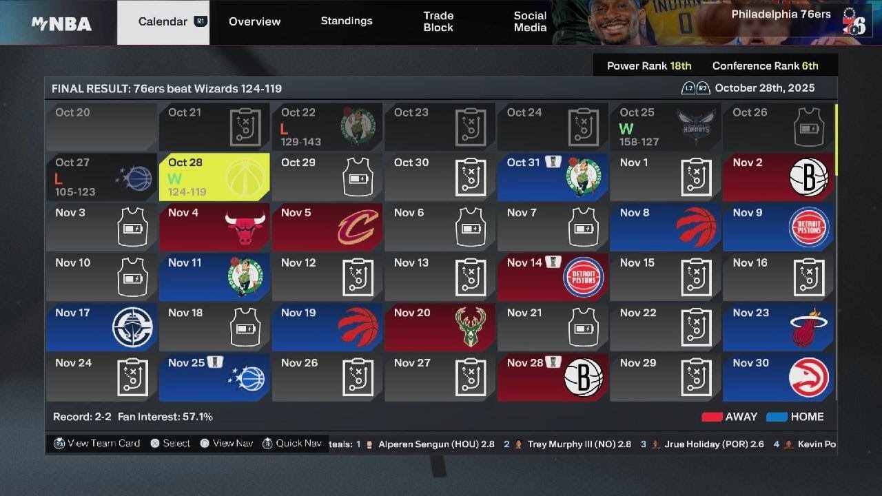 Fix this in your MyNBA! Most Realistic Gameplay Roster