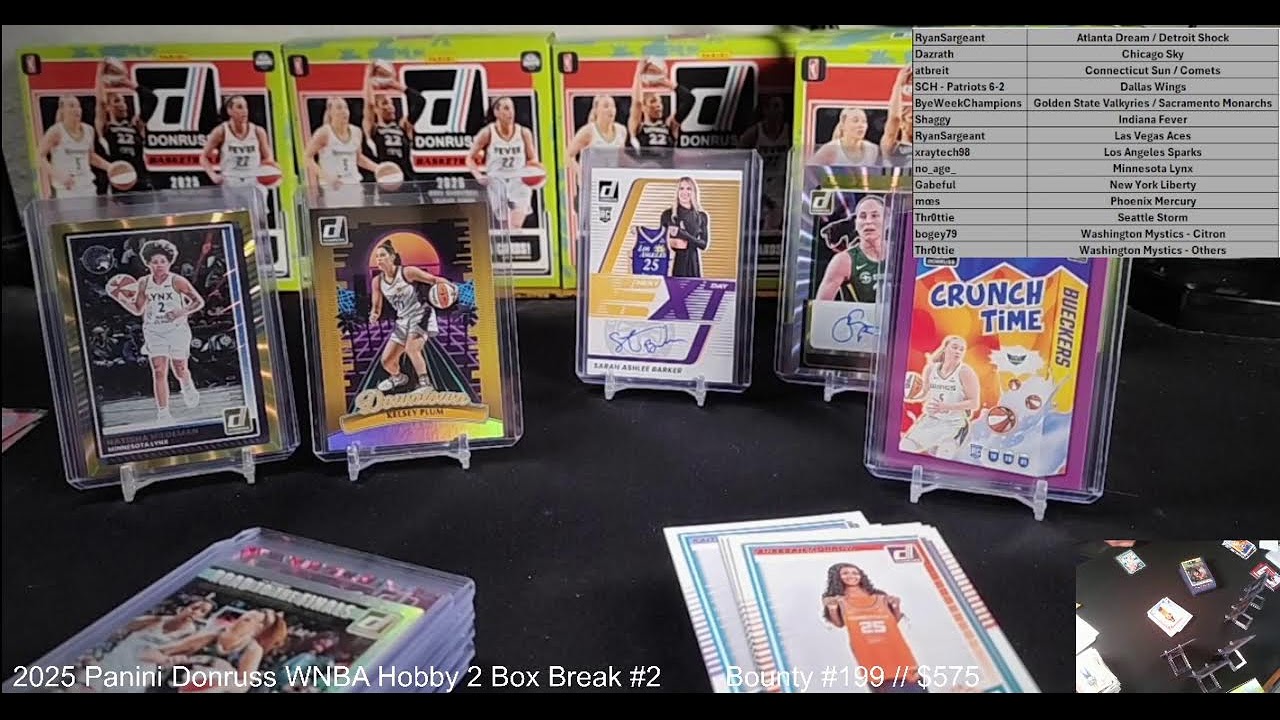 2025 Panini Donruss WNBA Hobby 2 Box Break #2