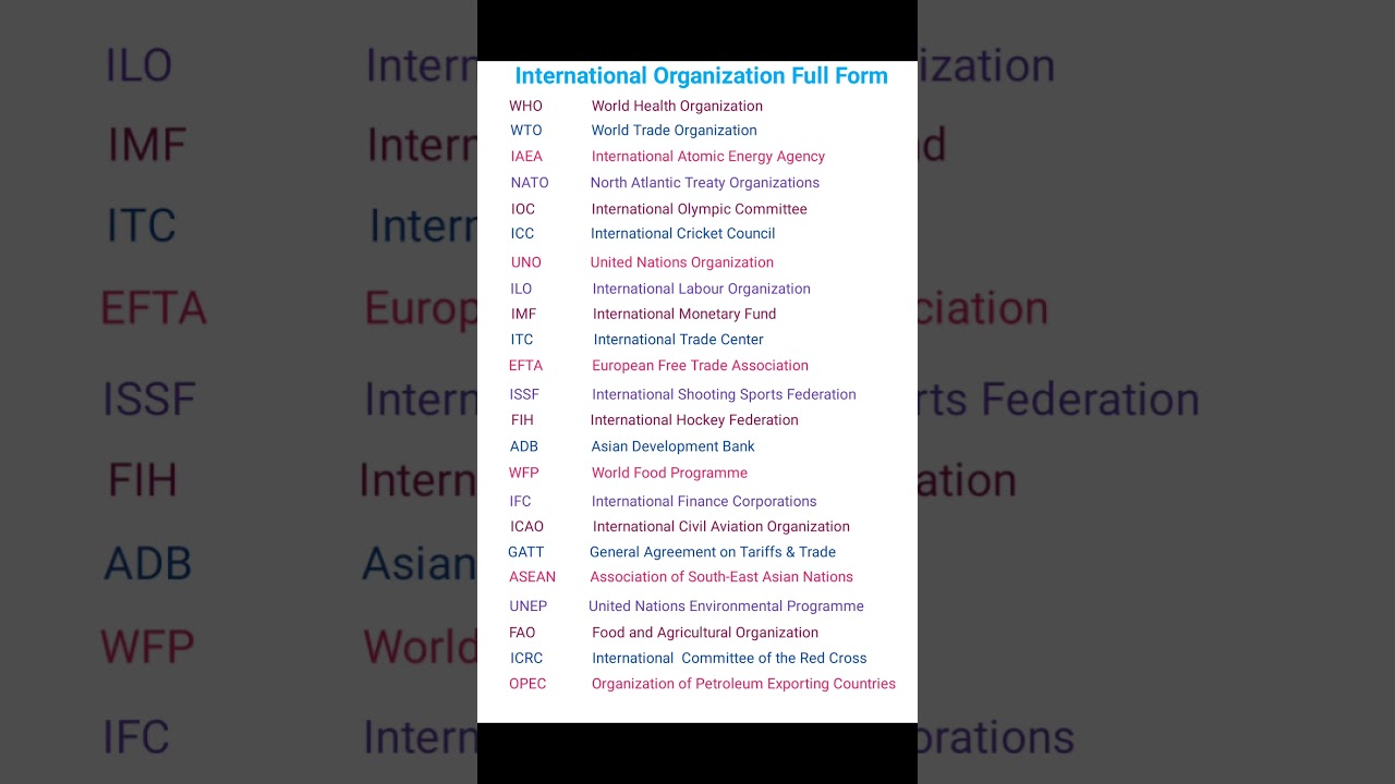 International Organization Full Form ||#shorts