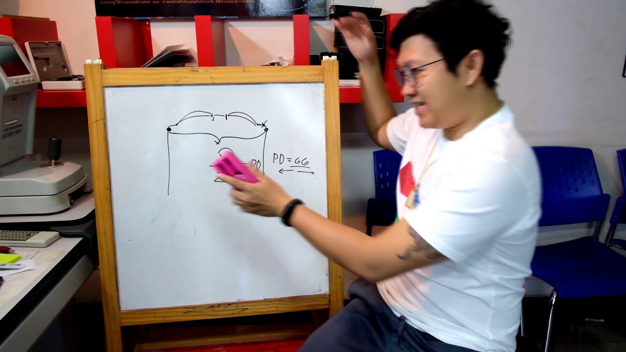 การเลือกขนาดแว่นให้เหมาะสม