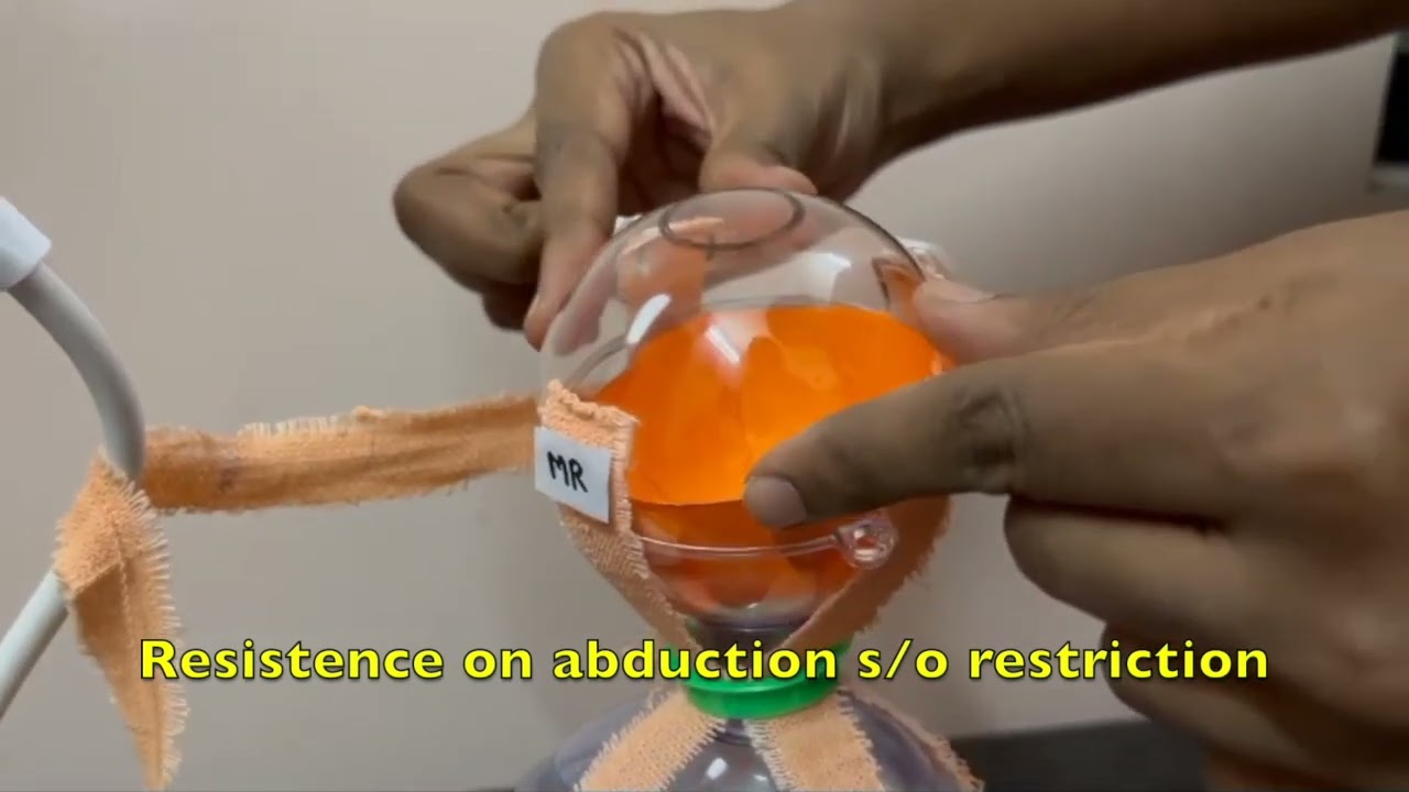 AIOS2025-VT439-Dr.Lavanya G S Forced Duction Test: Easy to Learn