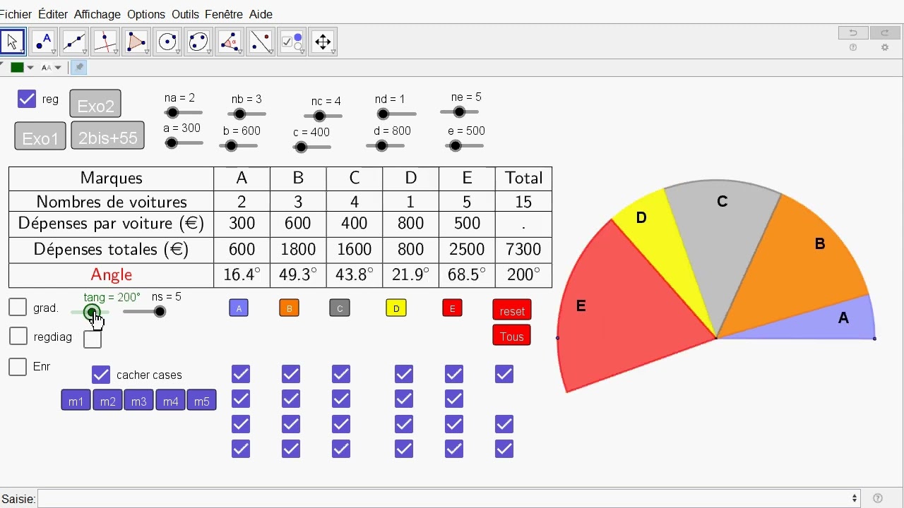 diagramme semi-circulaire ou circulaire