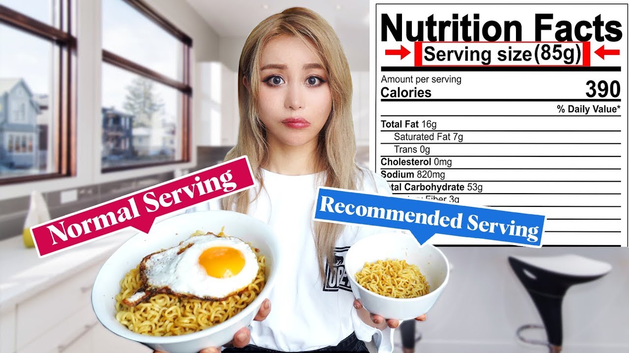 Only Eating Recommended Serving Sizes for 24 hours! | *This was surprising*