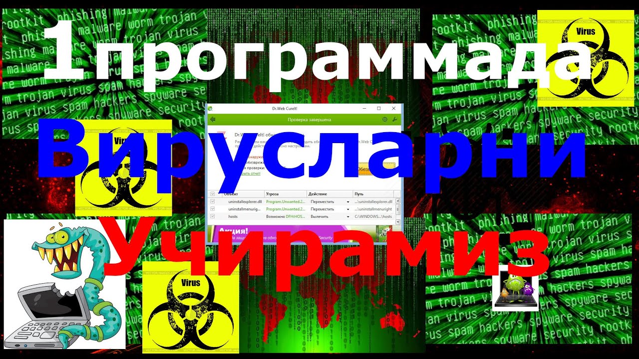 Кампютерни Вируслардан 100% тозалаш(KOMPYUTERNI VIRUSLARDAN 100% TOZALASH!)