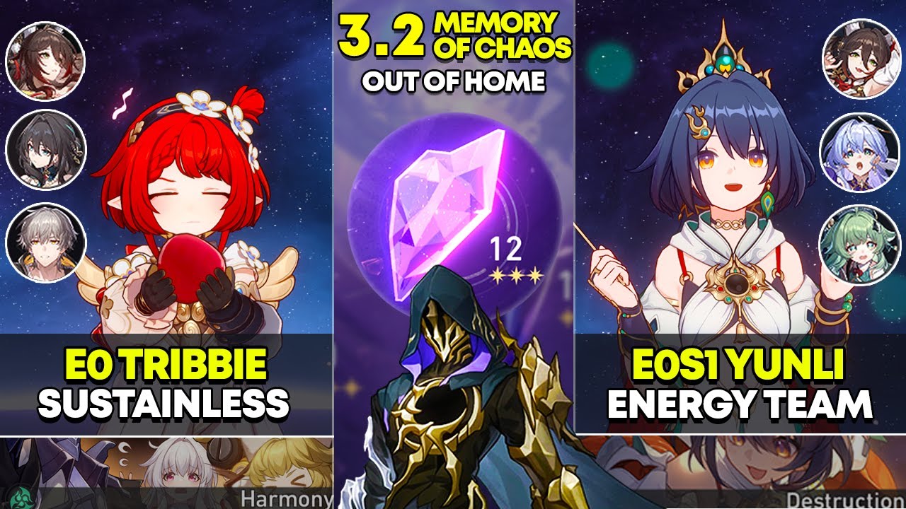 E0 Tribbie Sustainless & E0S1 Yunli Energy Team | Memory of Chaos 12 | Honkai Star Rail 3.2