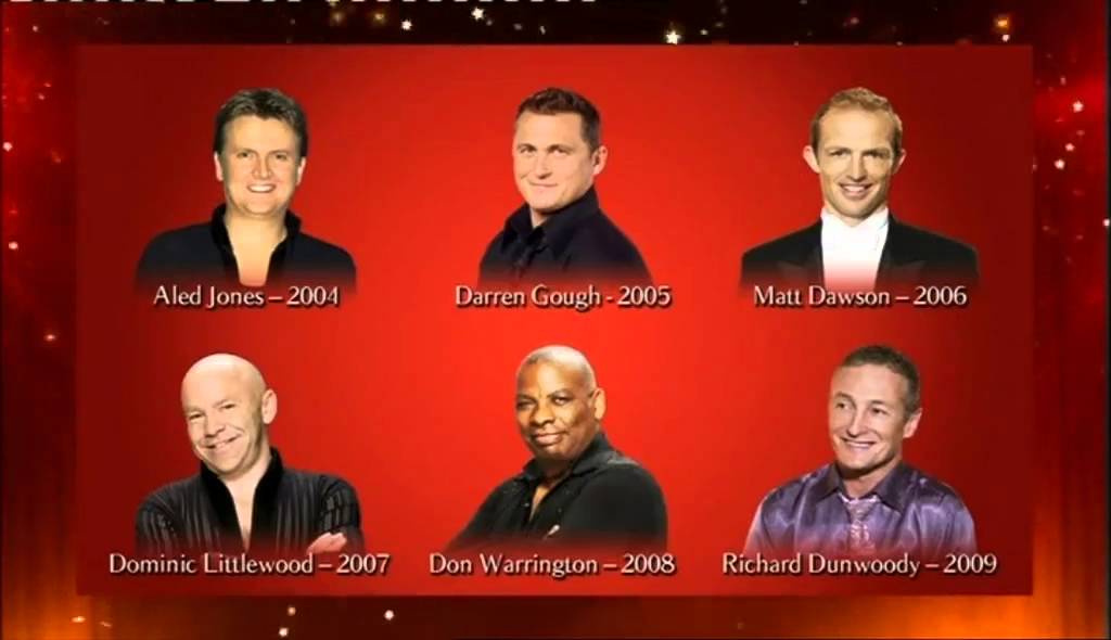 Return of Strictly Pro Couple Darren Bennett & Lilia Kopylova 2015-12-07