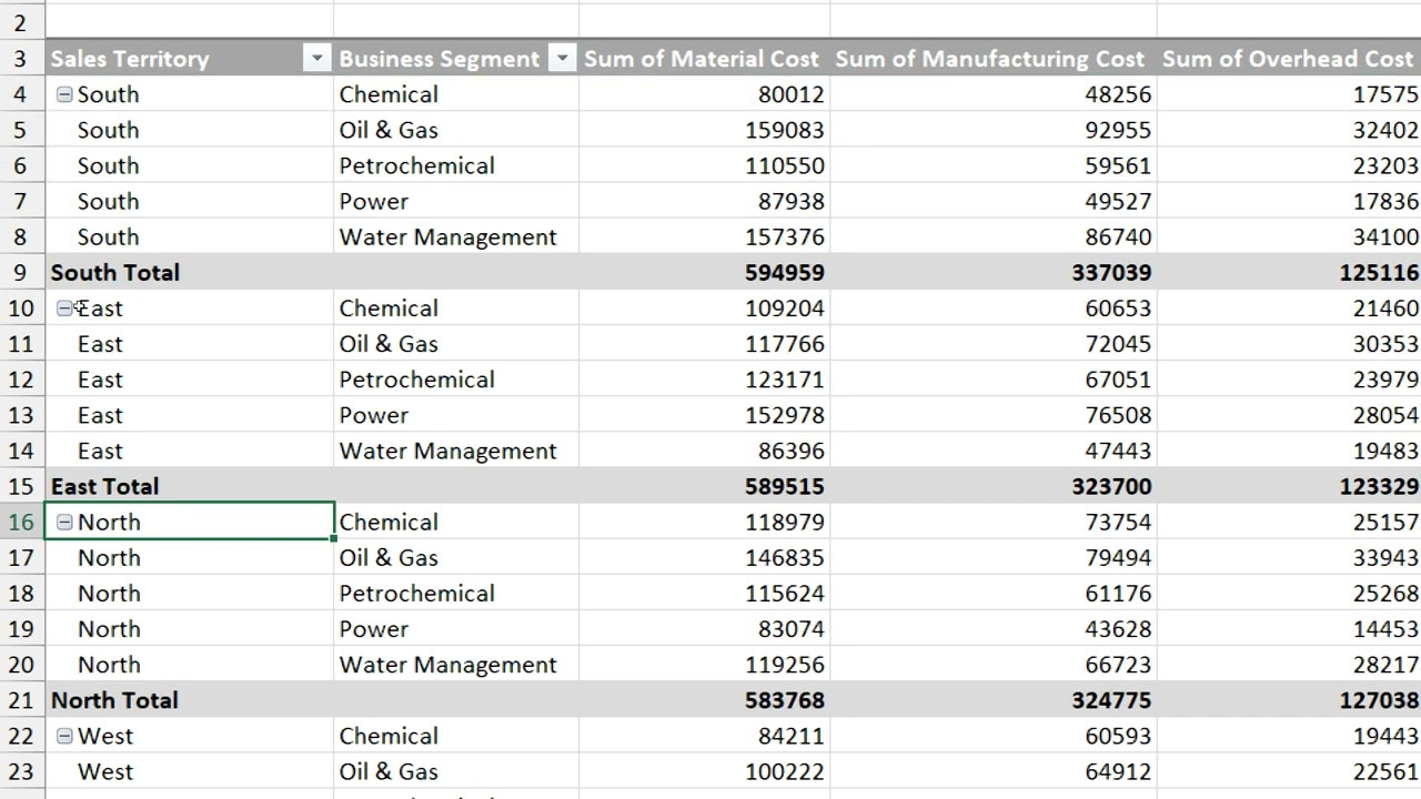 Microsoft Excel Renault Group Day 1 Session 2 17th Jan 2026
