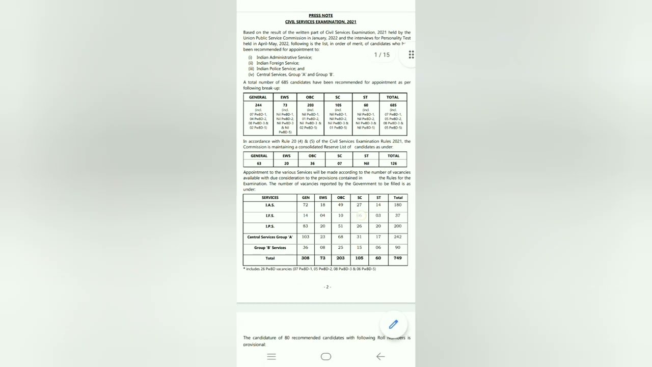 UPSC  Final Result 2021 || CSE Main Result 2021 || UPSC Main Result || IAS Result || UPSC 2022
