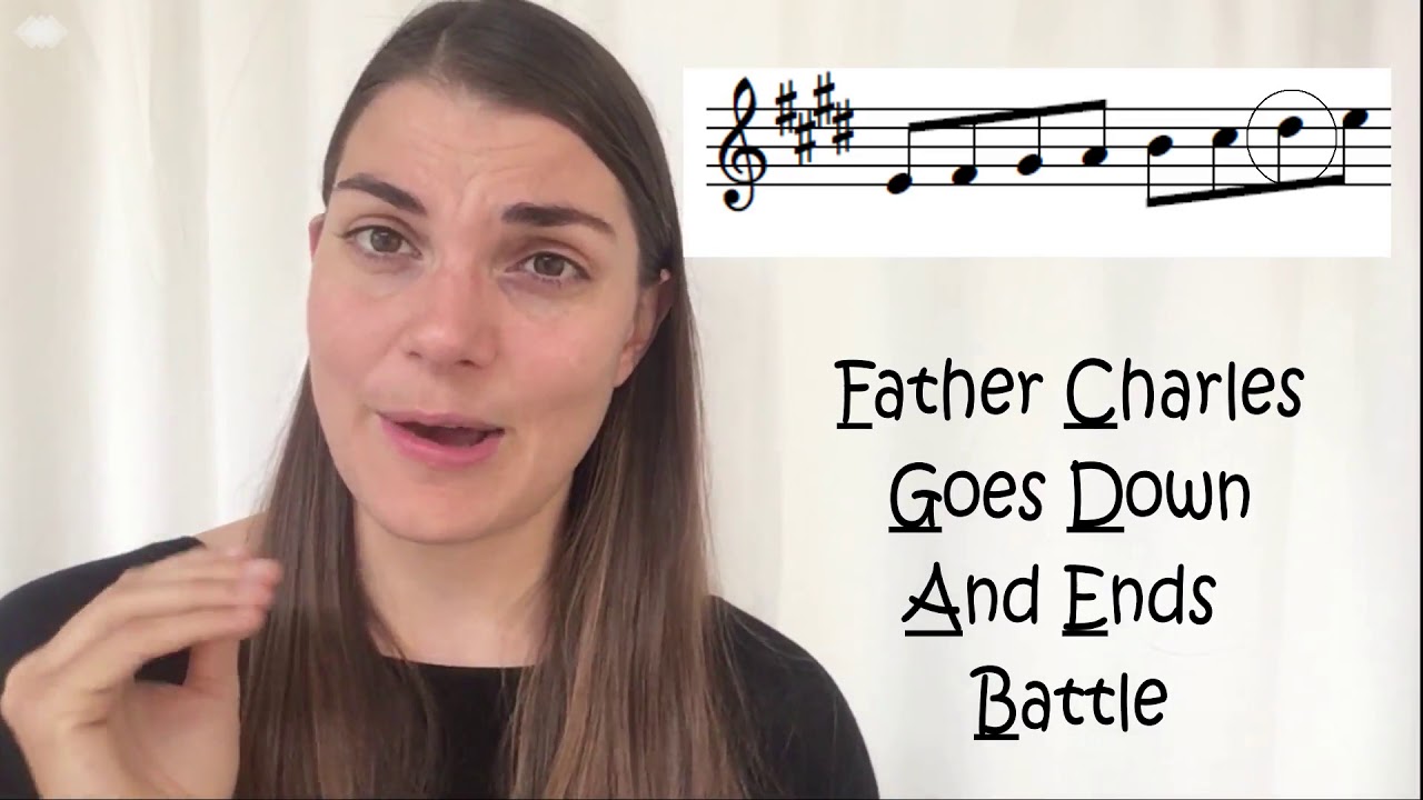 How major scales work