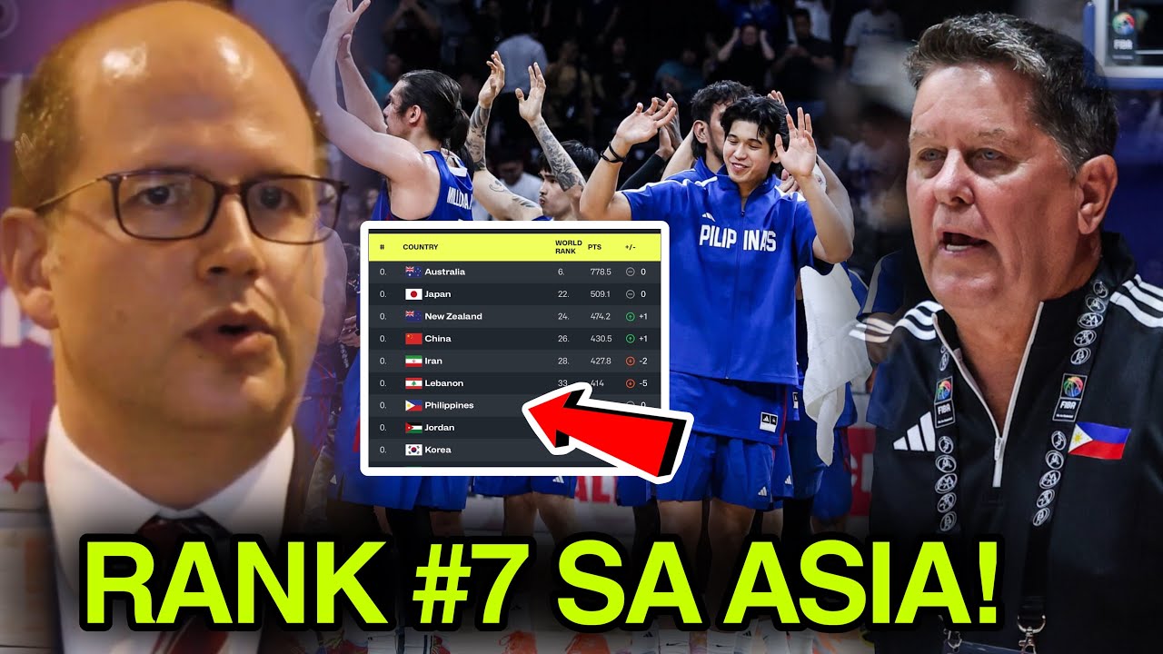 ANGAT SA ASIA's WORLD RANKING ANG GILAS! Rank number 7 na sa Asya!